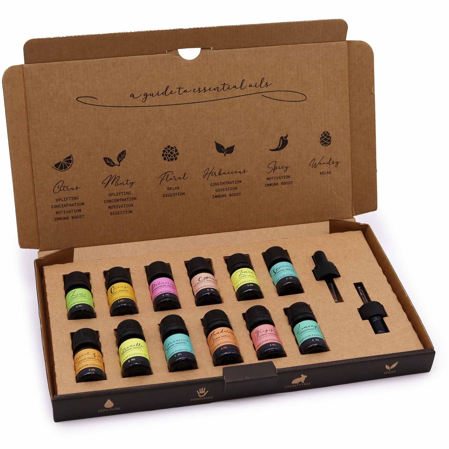 Set de Aceites Esenciales de Aromaterapia 5 ml – verano